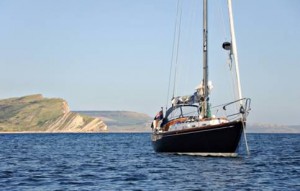 Anchored