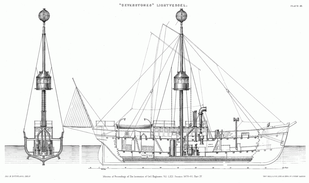 Diagram of light vessel with features of LV50. Note lantern and fog horn as well as whale back. Reproduced with kind permission of the Institution of Civil Engineers