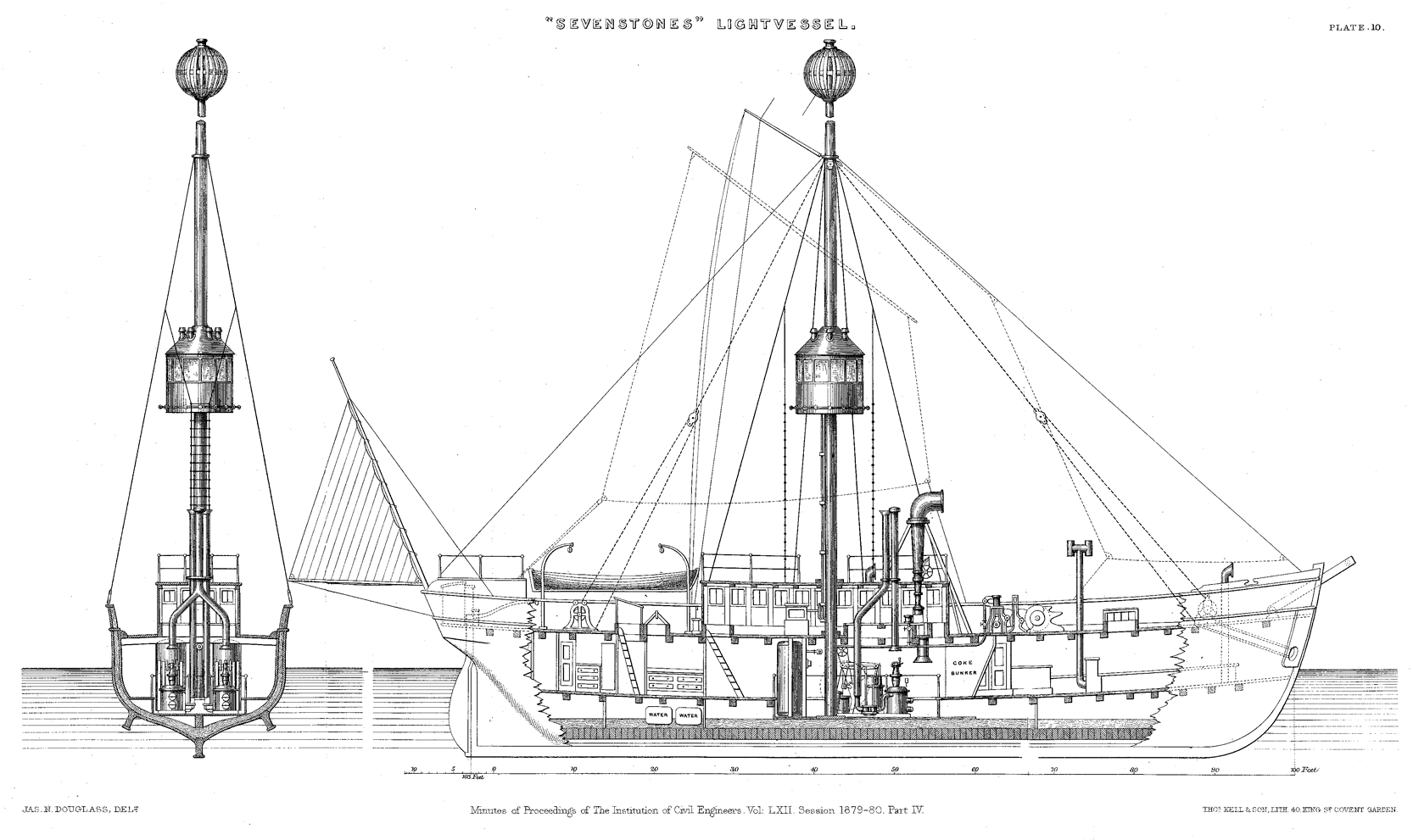 Diagram of light vessel with features of LV50. Note lantern and fog horn as well as whale back. Reproduced with kind permission of the Institution of Civil Engineers